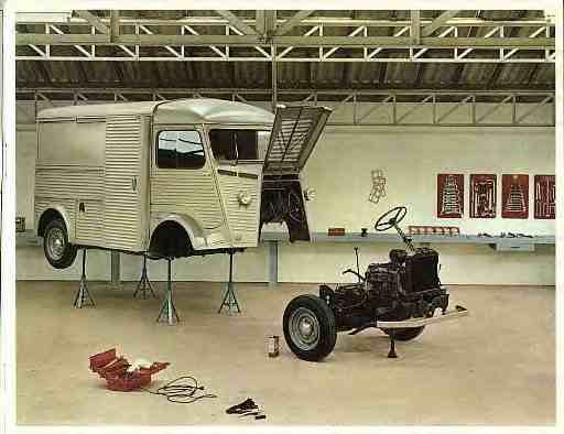 Citroen HY Online Citroen HY Technical